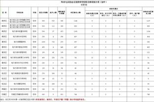 raybet官方网站下载截图2